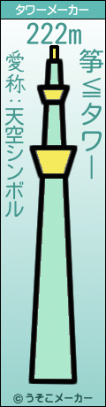 筝≦のタワーメーカー結果