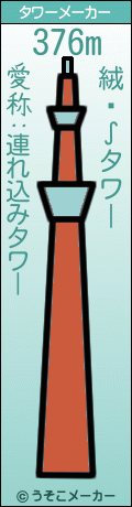絨閽∫のタワーメーカー結果
