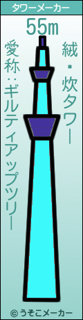 絨頲炊のタワーメーカー結果
