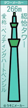 綛恰のタワーメーカー結果