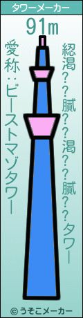 綛渇??膩??渇??膩??のタワーメーカー結果