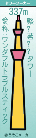 綮?茗??のタワーメーカー結果