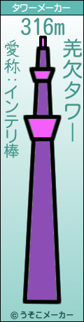 羌欠のタワーメーカー結果