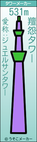 羶怨のタワーメーカー結果