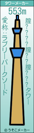 腟????膣??膣???のタワーメーカー結果