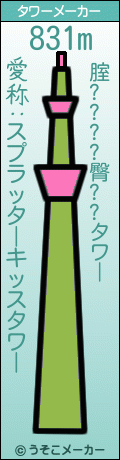 腟????臀??のタワーメーカー結果