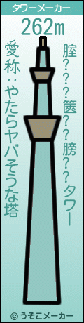 腟???篋??膀??のタワーメーカー結果