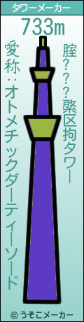 腟???綮区拘のタワーメーカー結果