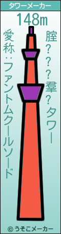 腟???羣?のタワーメーカー結果