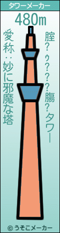 腟?ｩ???膓?のタワーメーカー結果