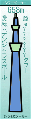 腟ｅ??????のタワーメーカー結果