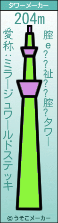 腟ｅ??祉??腟?のタワーメーカー結果