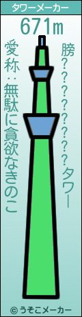 膀????????のタワーメーカー結果
