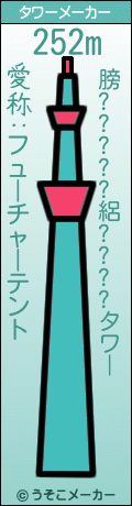 膀?????絽????のタワーメーカー結果