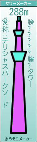 膀?????腟?のタワーメーカー結果