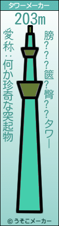 膀???篋?臀??のタワーメーカー結果