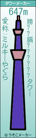 膀??膈??????のタワーメーカー結果