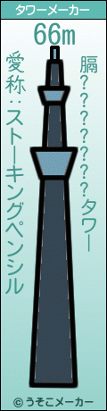 膈???????のタワーメーカー結果