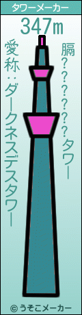 膈??????のタワーメーカー結果