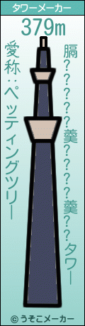 膈?????羹????羹??のタワーメーカー結果