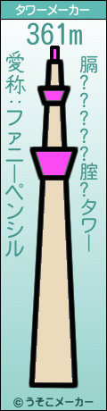膈?????腟?のタワーメーカー結果