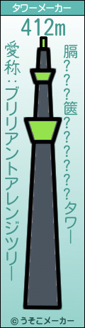 膈???篋??????のタワーメーカー結果