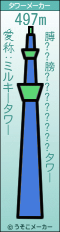 膊??膀????????のタワーメーカー結果