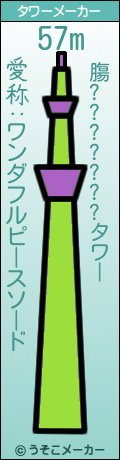 膓???????のタワーメーカー結果