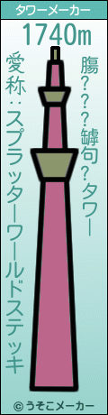 膓???罅句?のタワーメーカー結果