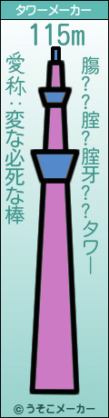 膓??腟?腟牙??のタワーメーカー結果