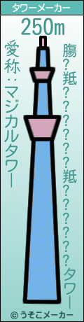 膓?羝??????羝??????のタワーメーカー結果