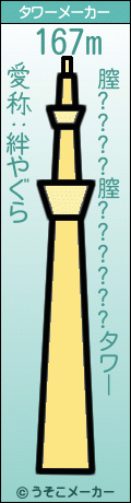 膣????膣??????のタワーメーカー結果