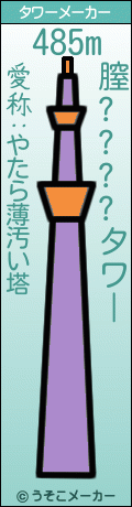 膣????のタワーメーカー結果