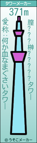 膣???榊?????のタワーメーカー結果