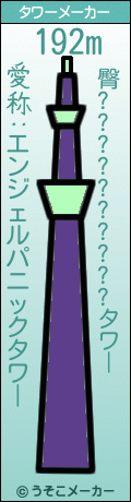臀??????????のタワーメーカー結果