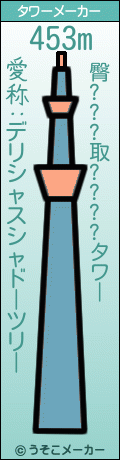 臀???取????のタワーメーカー結果