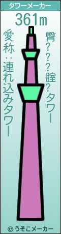 臀???腟?のタワーメーカー結果