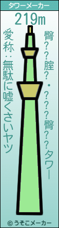 臀??腟?・???臀??のタワーメーカー結果