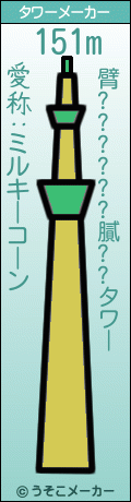 臂??????膩??のタワーメーカー結果