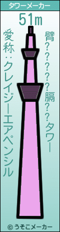 臂?????膈??のタワーメーカー結果