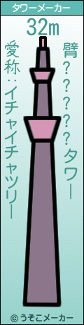 臂?????のタワーメーカー結果