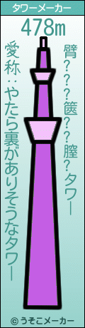 臂???篋??膣?のタワーメーカー結果