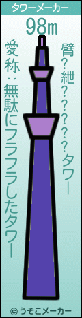 臂?紲?????のタワーメーカー結果