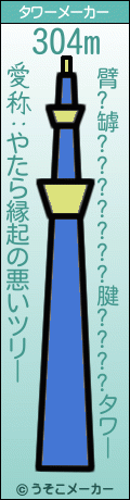 臂?罅???????腱????のタワーメーカー結果