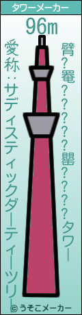臂?罨?????罌????のタワーメーカー結果