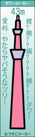 臂?羆??膈????膊???のタワーメーカー結果