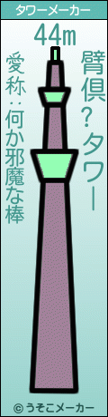 臂倶?のタワーメーカー結果