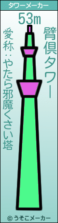 臂倶のタワーメーカー結果