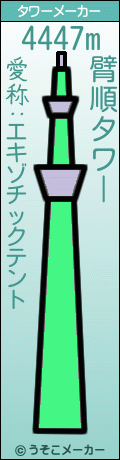 臂順のタワーメーカー結果