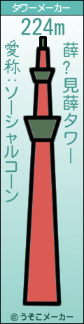 薛?見薛のタワーメーカー結果